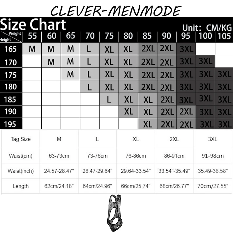 Рисунок 3 - Мужские сексуальные полые боди