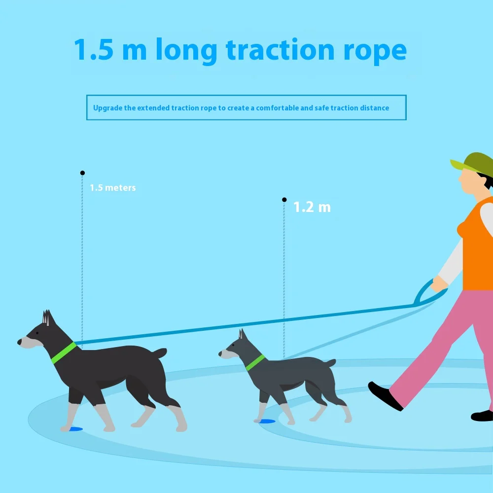 Thumbnail 3 - #64 Newest Dog Harnesses