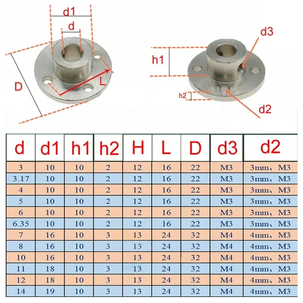 2pcs Rigid Flange Coupling Motor Guide Shaft Coupler Bore 3/3.17/4/5/6/7/8/10/11/12/14mm Motor Support Connector Shaft 45# Steel