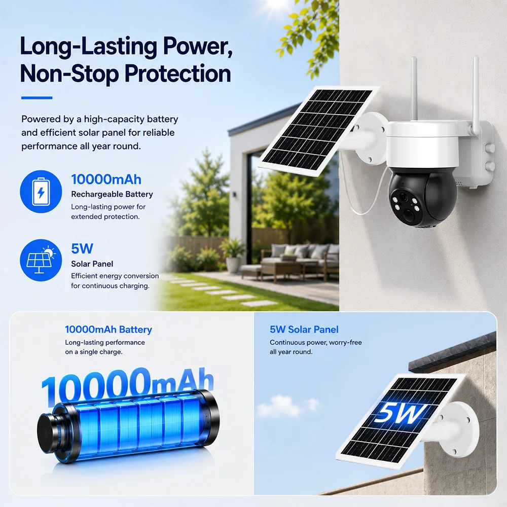 Thumbnail 3 - #49 Best Rated Solar Powered Security Cameras to Buy in 2026