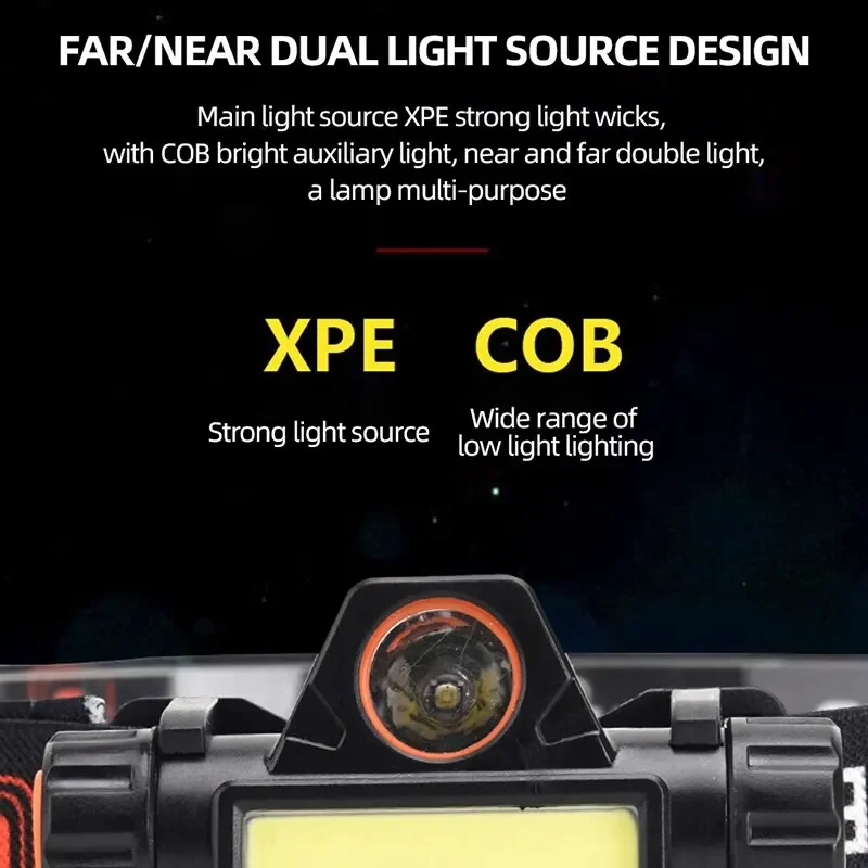 Rechargeable COB LED USB Headlamp Strong Magnetic Powerful Headlight Super Bright Waterproof Head Torch For Outdoor Fishing