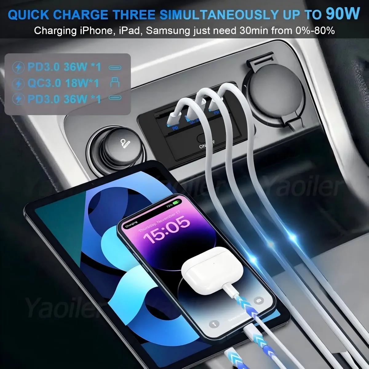 12V/24V In Car USB Charger Dual PD3.0+QC3.0 Socket Motorhome USB Panel Fast Charging with Switch for RV Bus Touring Car Boats