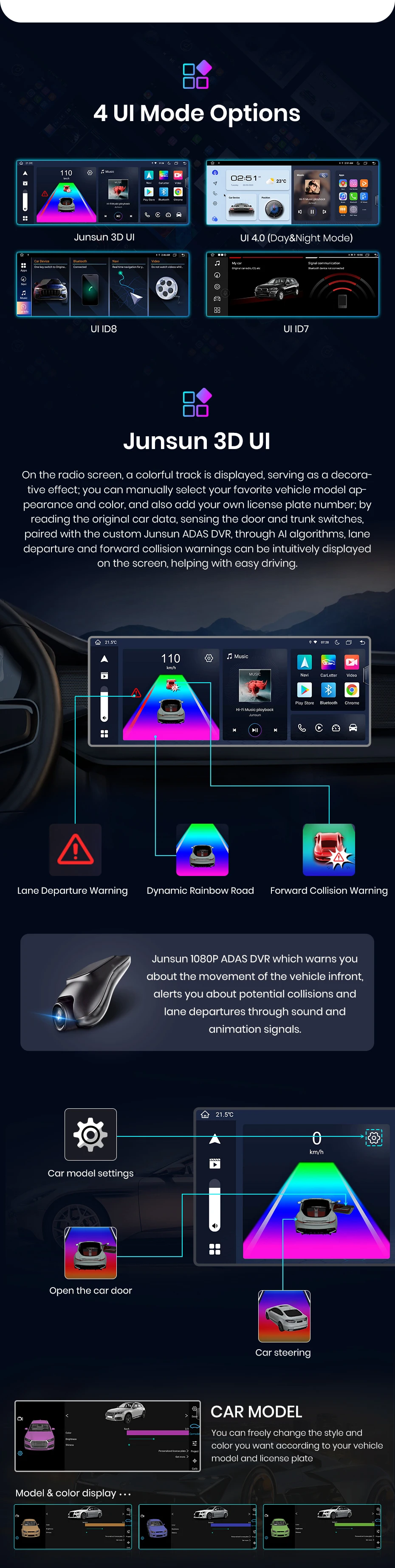 Junsun Carplay für Apple Autoradio Multimedia für BMW 5er E60 E61 E63 E64 für BMW 3er E90 E91 E92 E93 Android Auto – Detail 6