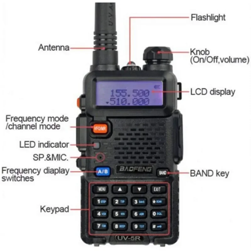 الأصلي Baofeng UV-5R عالية الطاقة 5 واط قوية اسلكية تخاطب طويلة المدى 10 كجم ثنائي النطاق اتجاهين راديو CB راديو الصيد المحمولة
