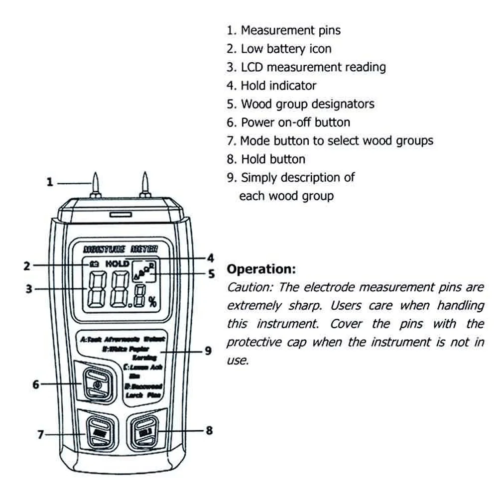 Digital Wood Moisture Meter EMT01 Professional 0~99.9% Timber Hygrometer Portable Tool LCD Display Timber Damp Detector