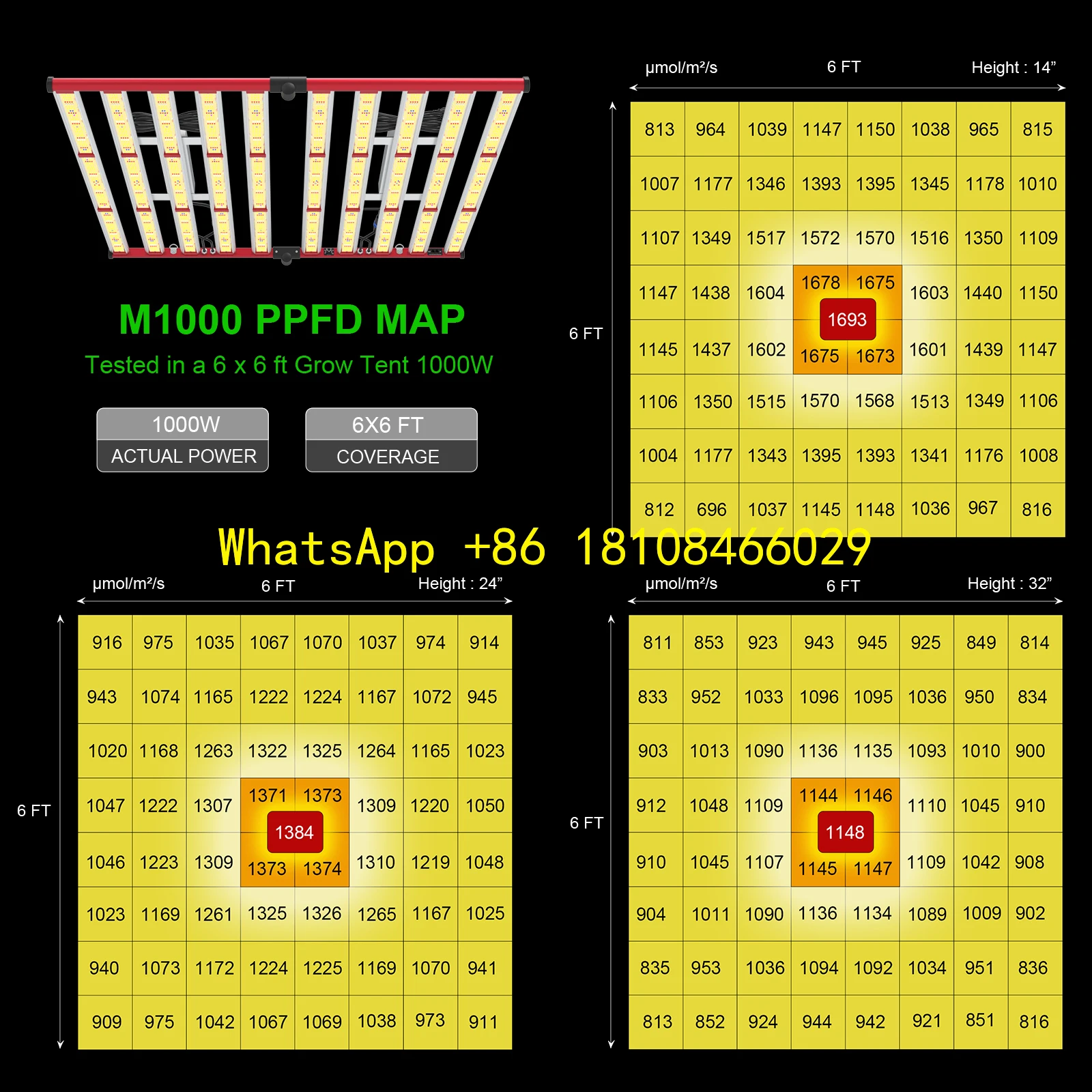 

Aluminum Body 3-Year Warranty for Dimmable Veg Flower 1000W IP65 Full Spectrum LED Grow Light LM281B LM301B LM301H Chip