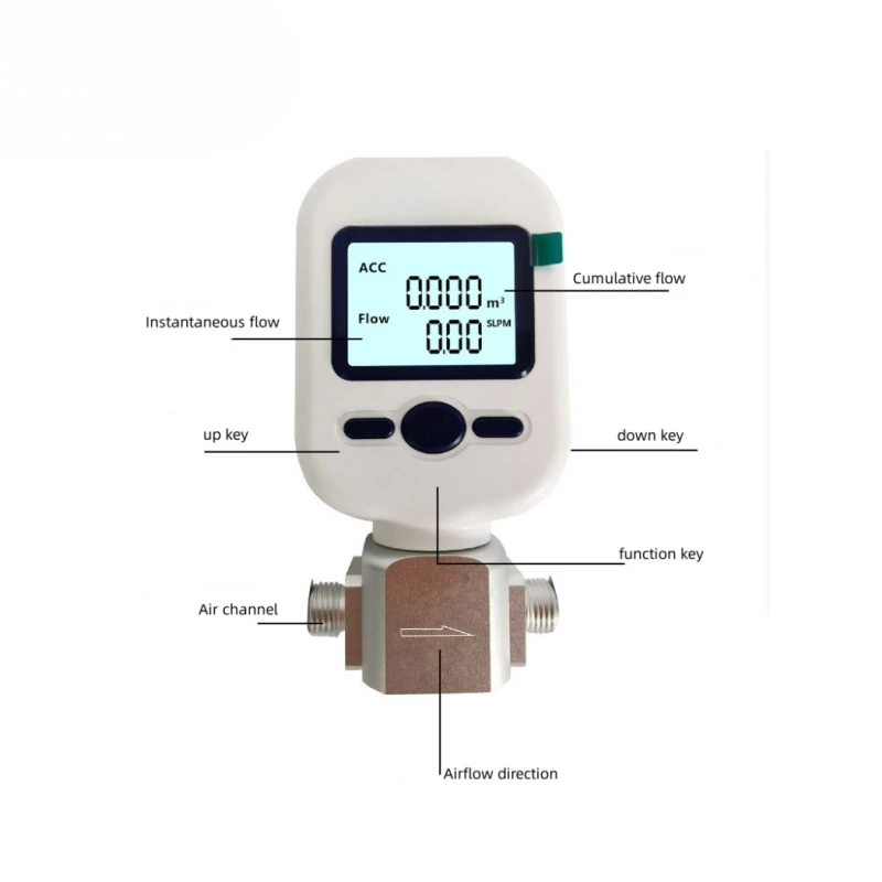 MF5700 air flow meter digital mass flow sensor meter mass flow meter hot sale