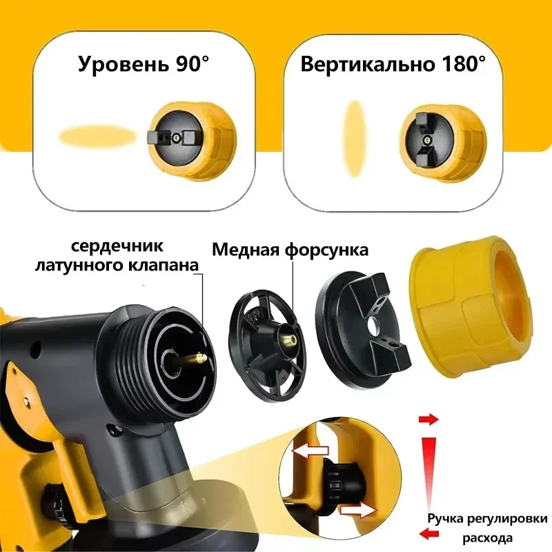 Dewalt 800ML bezprzewodowy elektryczny pistolet natryskowy przenośny pistolet natryskowy wysokiej mocy automatyczna powłoka meblowa aerograf do akumulatora Dewalt