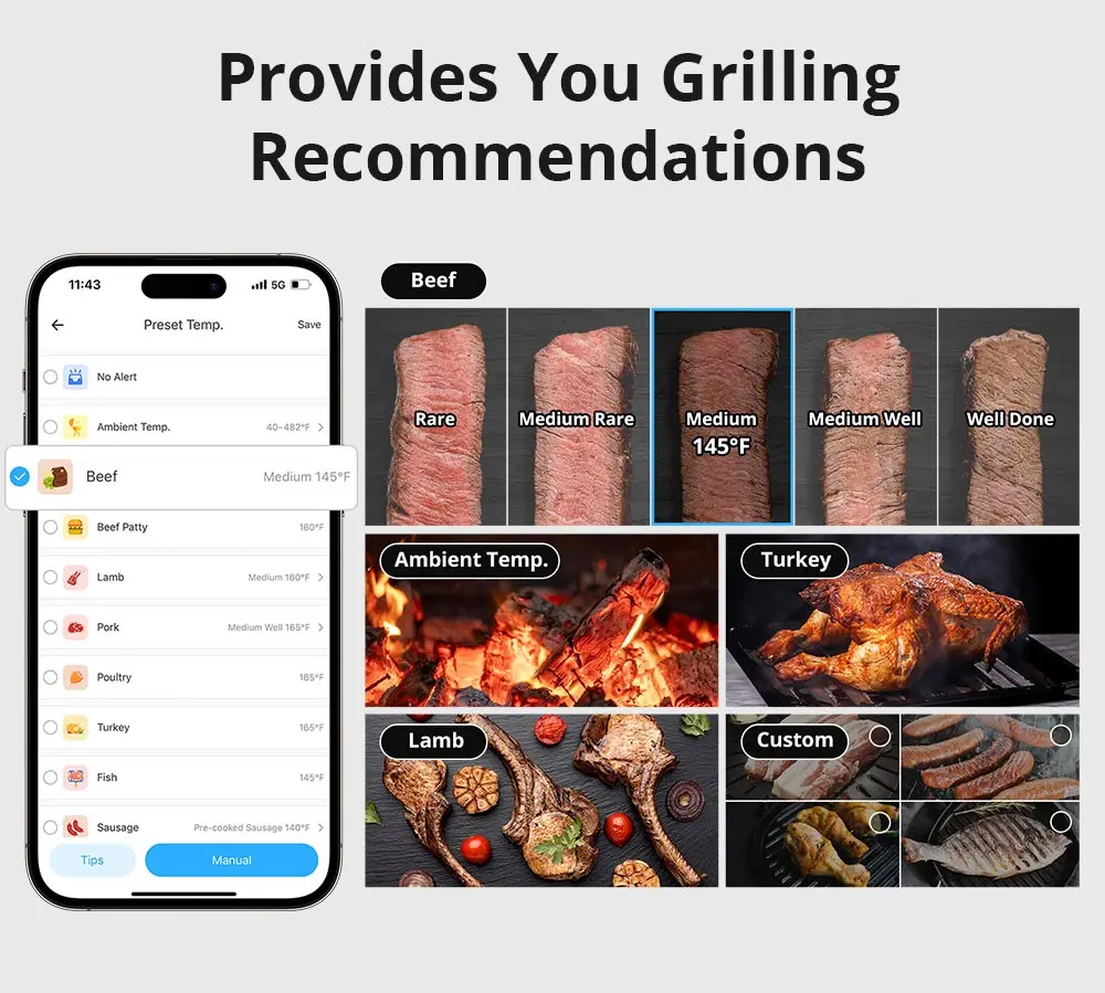 SONOFF BMT01 BBQ Meat Thermometer Remote Monitoring Temperature Alert Barbecue Cooking Oven Grill Probe Works with eWeLink APP