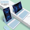 Sky Blue and Mouse