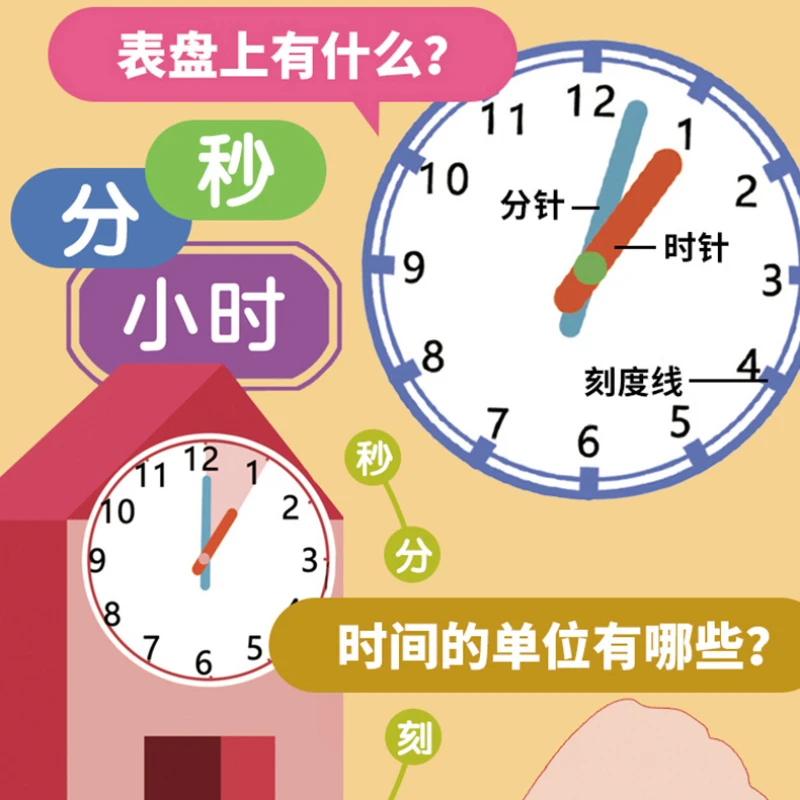 A Time Enlightenment 3D Flip Book Clock Enlightenment Cognitive Book