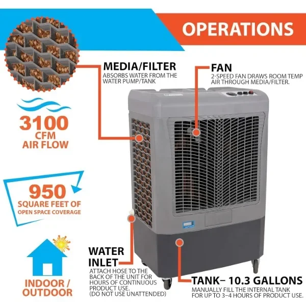 Tragbare Sumpf kühler-3100 cfm mc37m Verdunstung luftkühler mit 3-Gang-Lüfter-Wasserkühler lüfter 950 sq. ft.