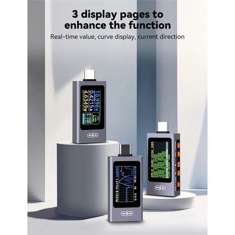 A76K UT01C Type-C Tester 4V-30V 12A Display Fast Charging Trigger