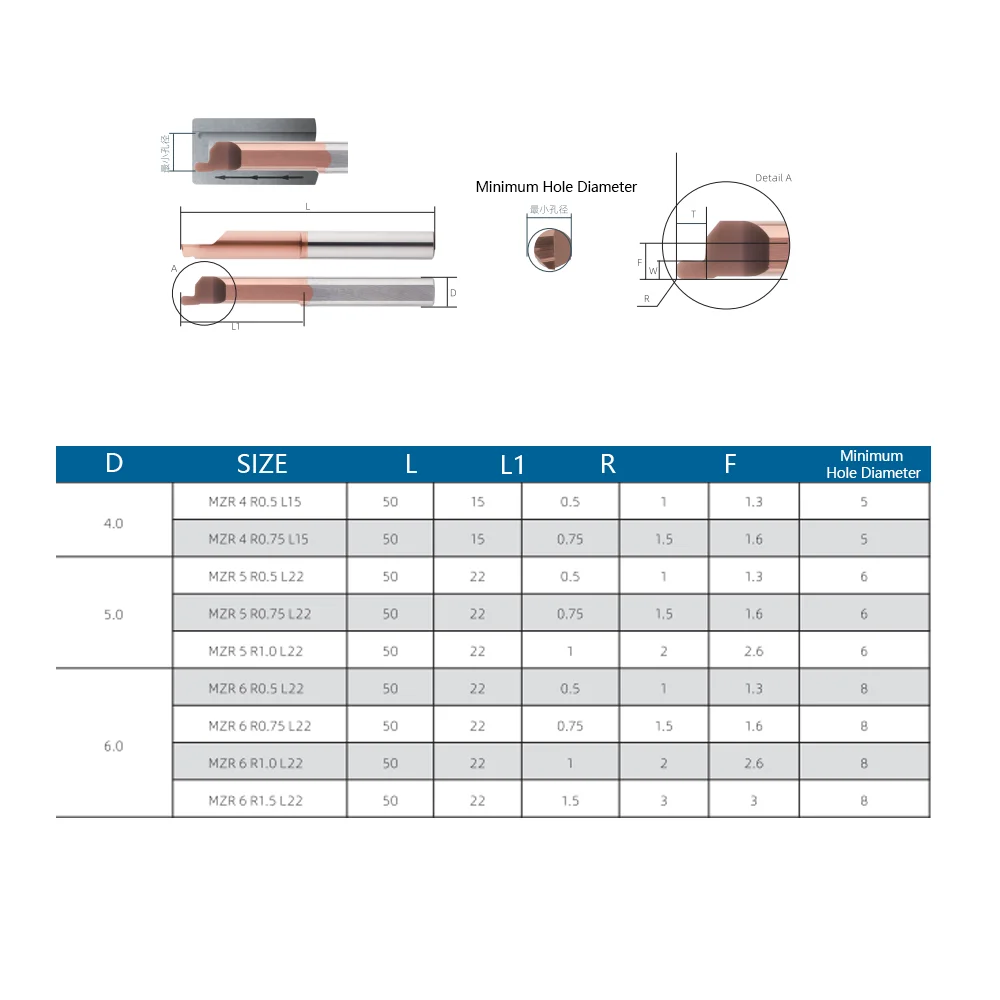 HENGXIN MZR Boring Cutter bore boring Carbide Lathe Internal Turning Tool Copying Small Hole Bore Solid Lathe Cutter MZR4.0~6.0