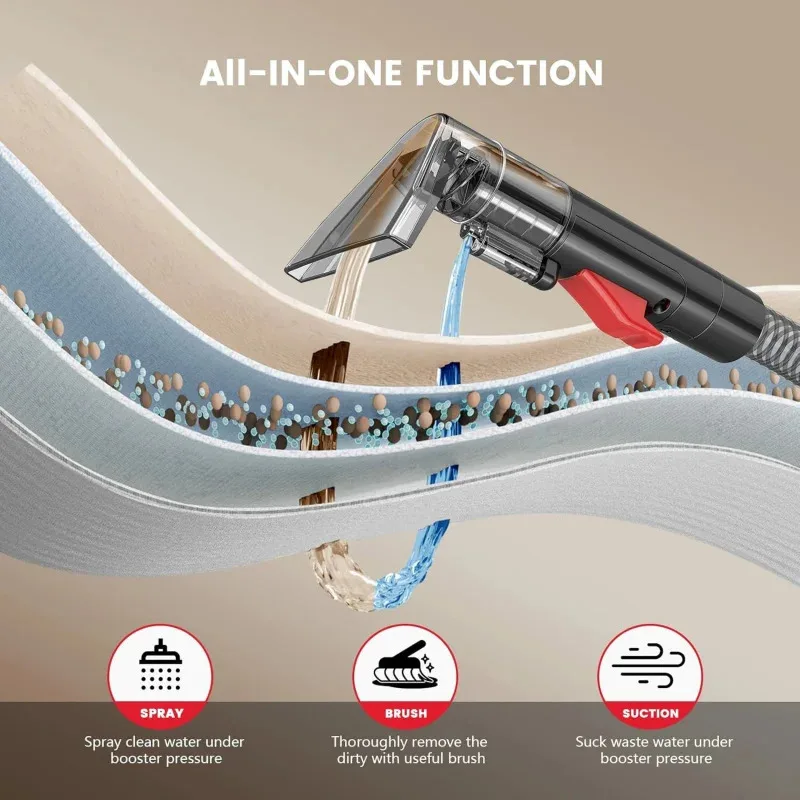 NEW1-Portable Carpet & Upholstery Machine,15Kpa Strong Suction Spot Cleaner for Sofa,Car Seats,Pet Stains,Rugs – Deep Cl