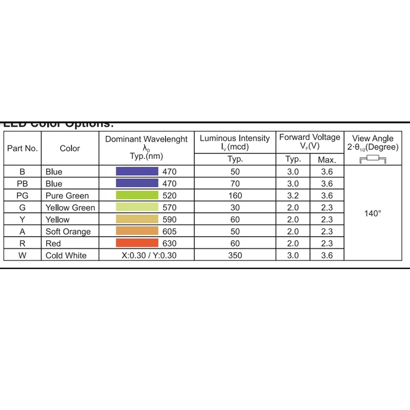 1 Stück 100% DIP ML3-AG2HBQR4 Berührungsschalter 4,5 * 6,2 mit blauer LED-Seitenleuchte, horizontaler Taster – Detail 2