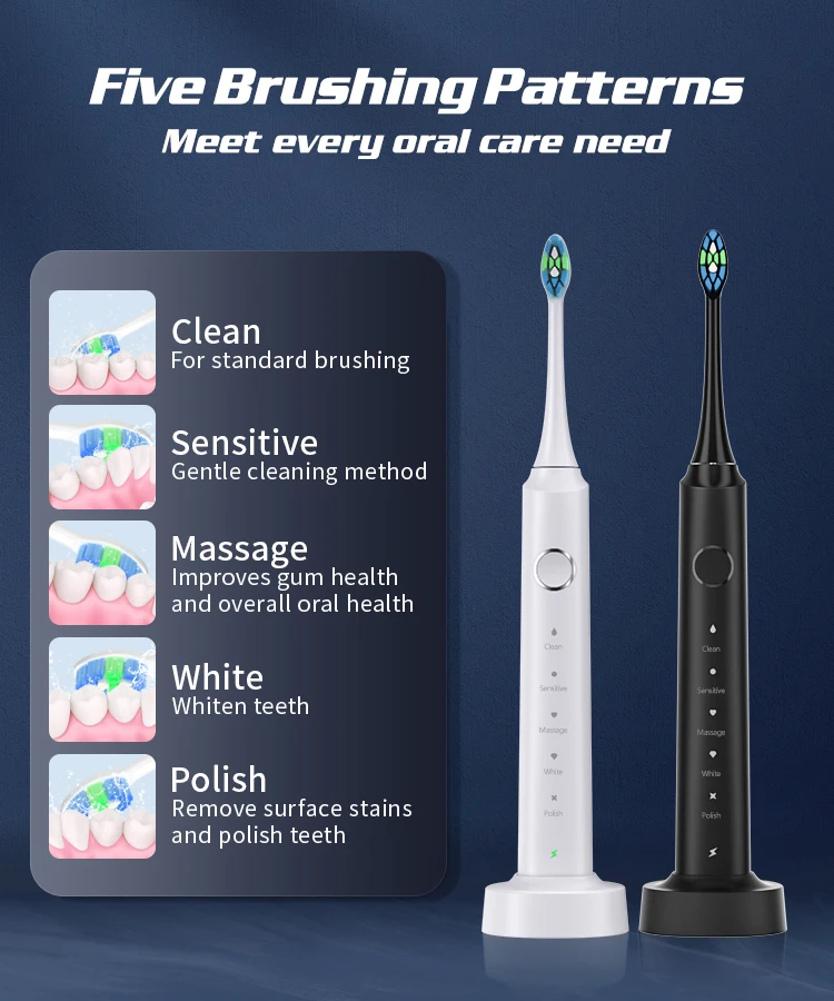 

38400RPM Electric Toothbrush USB Rechargeable Electric Brush Automatic Ultrasonic IPX7 Waterpoof Toothbrush with 6 Brush Heads