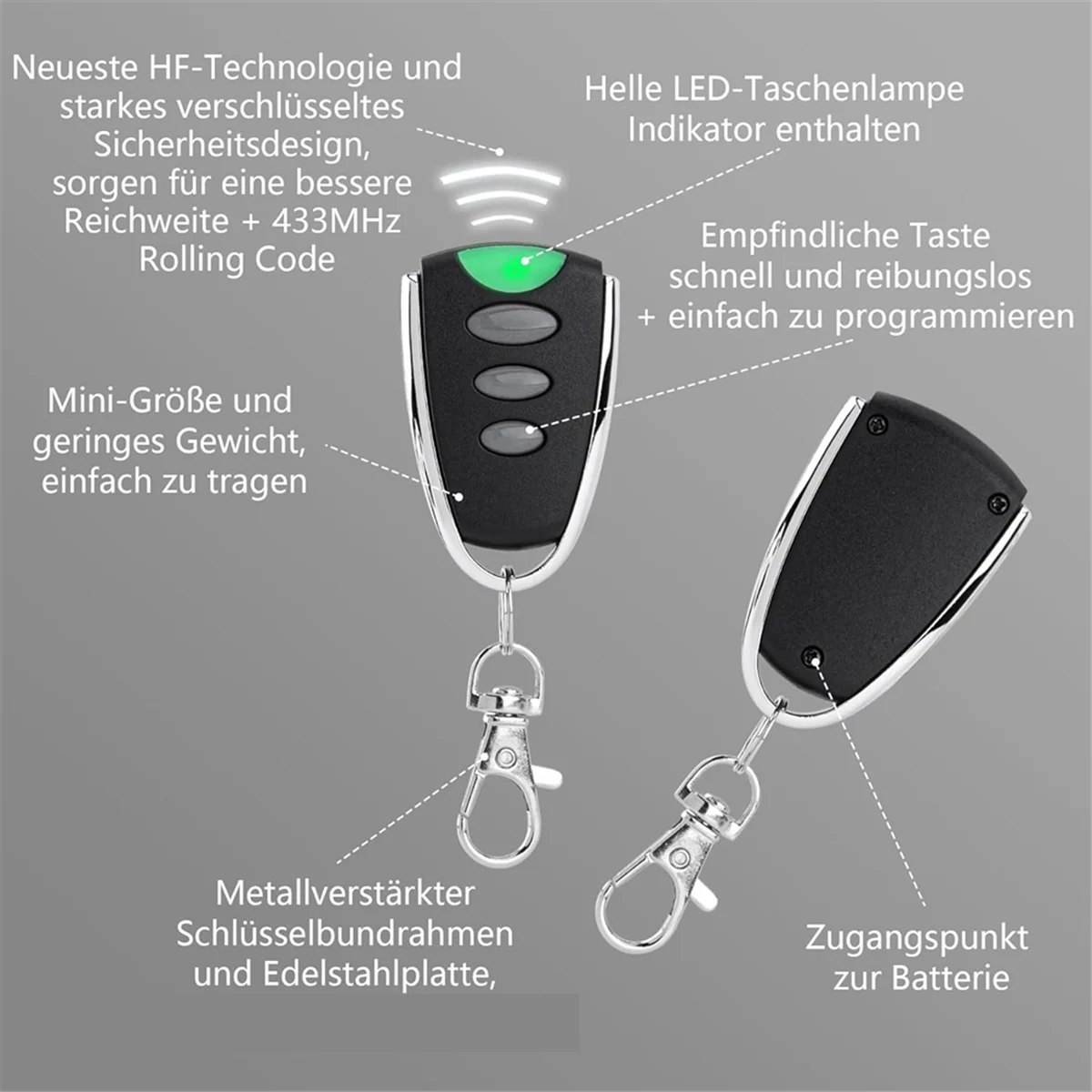 Garage Door Handheld Transmitter 433.92MHz for Chamberlain LiftMaster 94335E/EML 84335E/EML 84330EML Remote Control