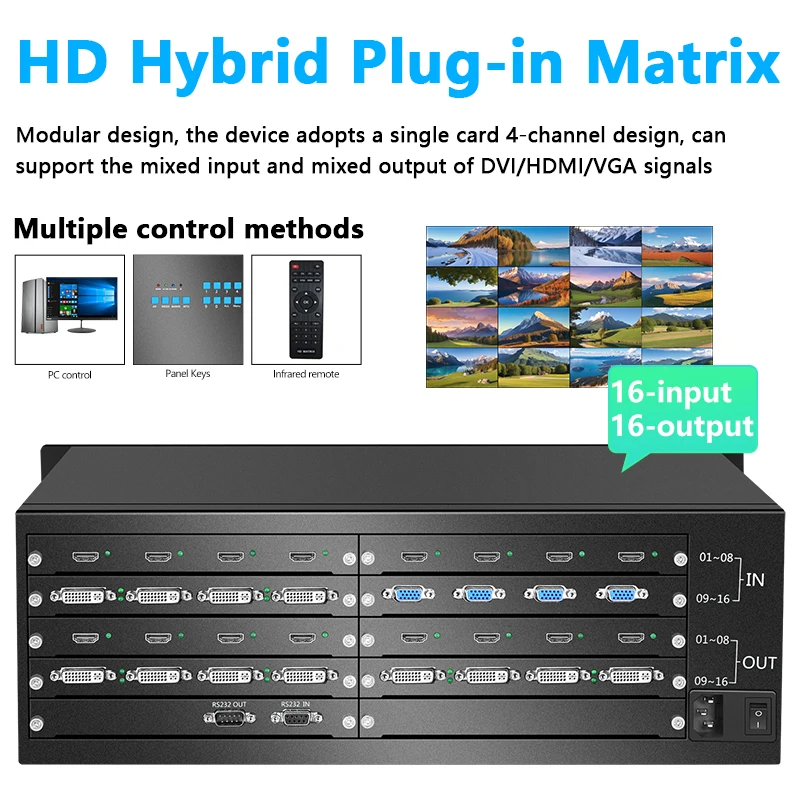 High-Definition Hybrid HDMI Interface Matrix Video Switcher 4/8/9/12/24/32 HDMI/VGA/DVI 16 in 16 Out Card