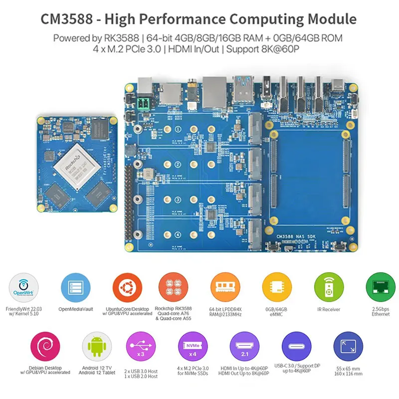 CM3588 NAS Kit Rockchip RK3588 Development Board PCIe 2.5G Ethernet Controller supports OpenWrt,Android,Linux