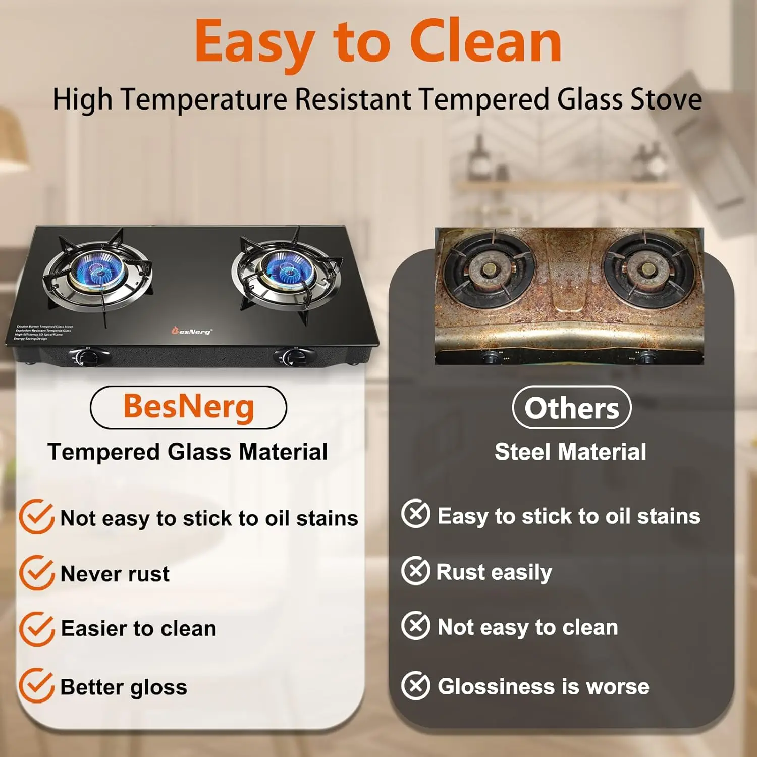 2 Burner Propane Stove, 28800 BTU Auto Ignition with Tempered Glass for Camping RV Emergency Cooking