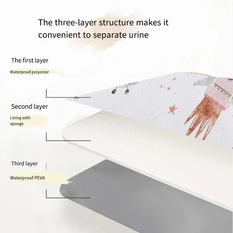 

Печатная схема листовые подушки для подгузники