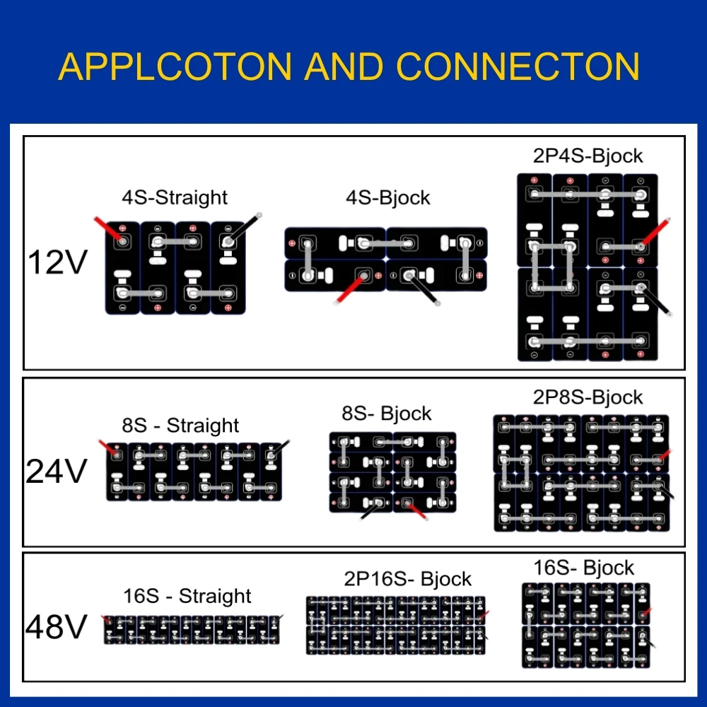 Lifepo4 3.2V 280Ah 8000 cycle Grade A Battery DIY 12V 24V 48V RV Solar Camping Lithium iron phosphate Rechargeable Cell For