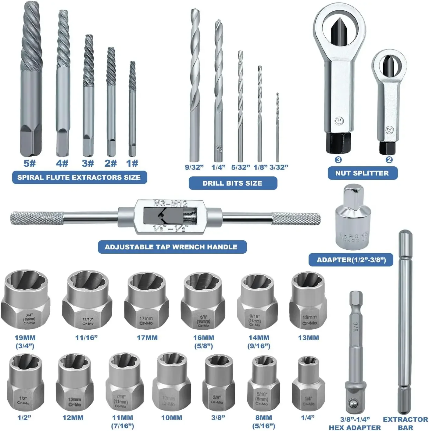 29PCS Impact Nut/Bolt Removal Drill Bit Kit,Bolt Extractor Tool Set,Screw Extractors,Nut Splitter Cracker Set for Damaged Screws