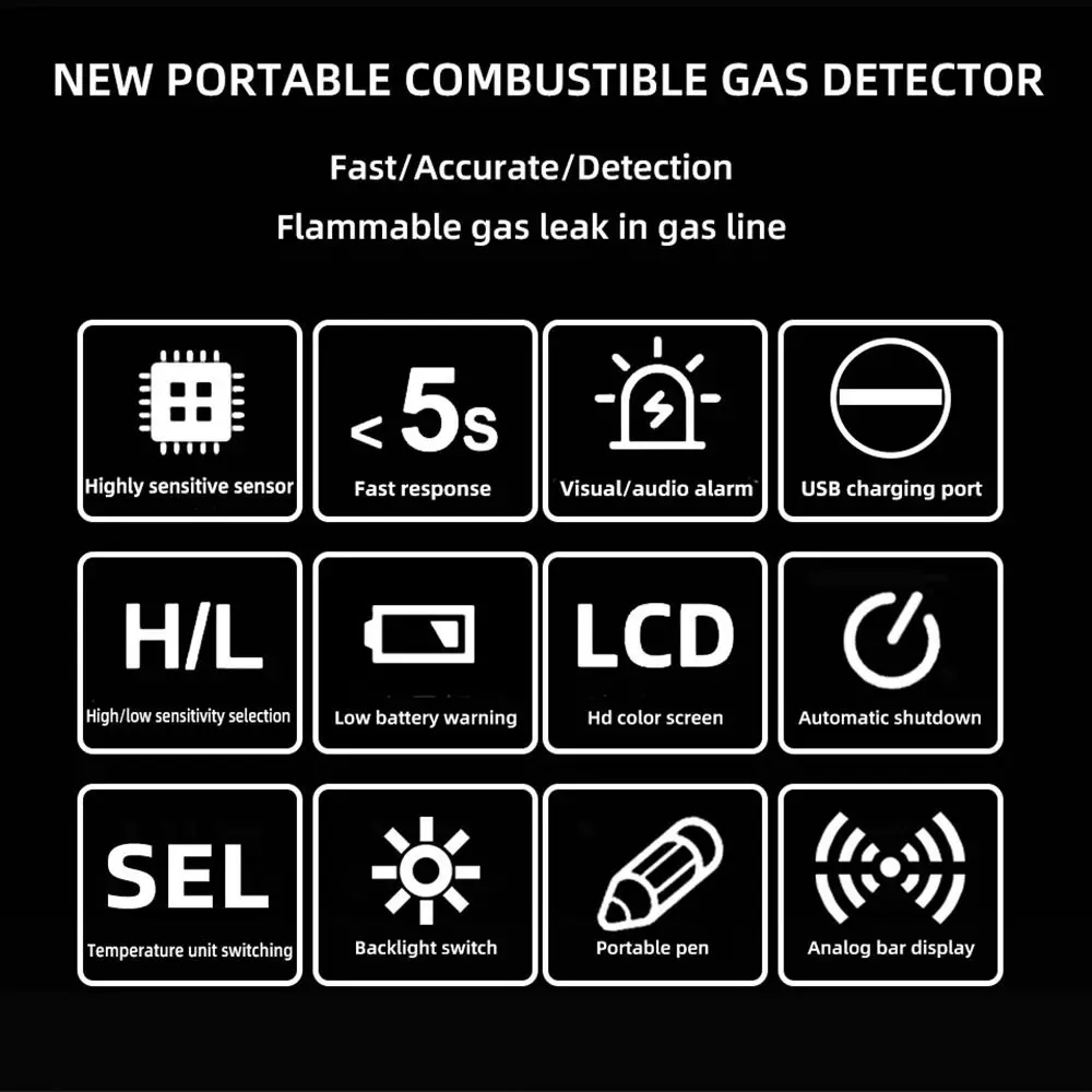 10000 PPM Gas Leak Detector Sound Alarm Natural Gas Leak Location Determine Combustible Gas Detector High Precision Handheld