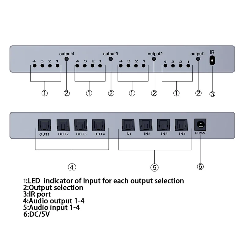 Imagem -04 - Audio Matrix Switcher Splitter Spdif Toslink Áudio Óptico Digital em Out True Matrix Switcher Selector Controle Remoto 4x4