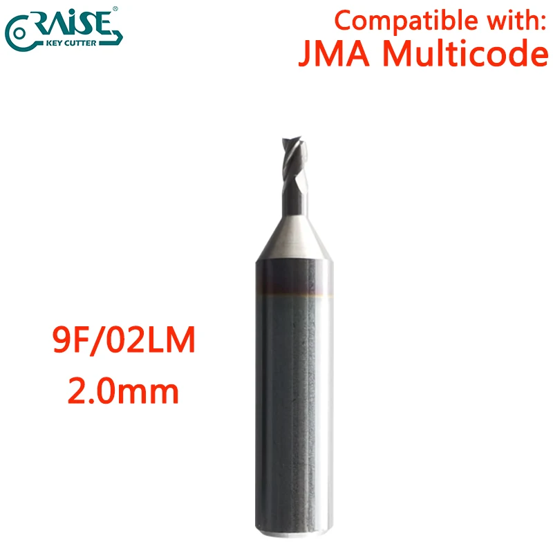 Raise Cutter Compat…