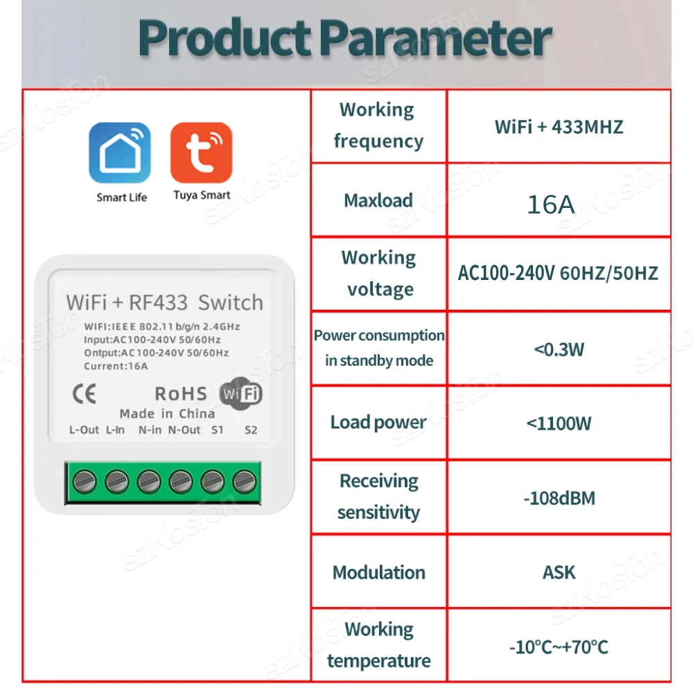 Tuya RF433 WiFi Smart Switch Module 16A Mini Relay Receiver DIY Smart Home Automation Controller Works with Alexa Google