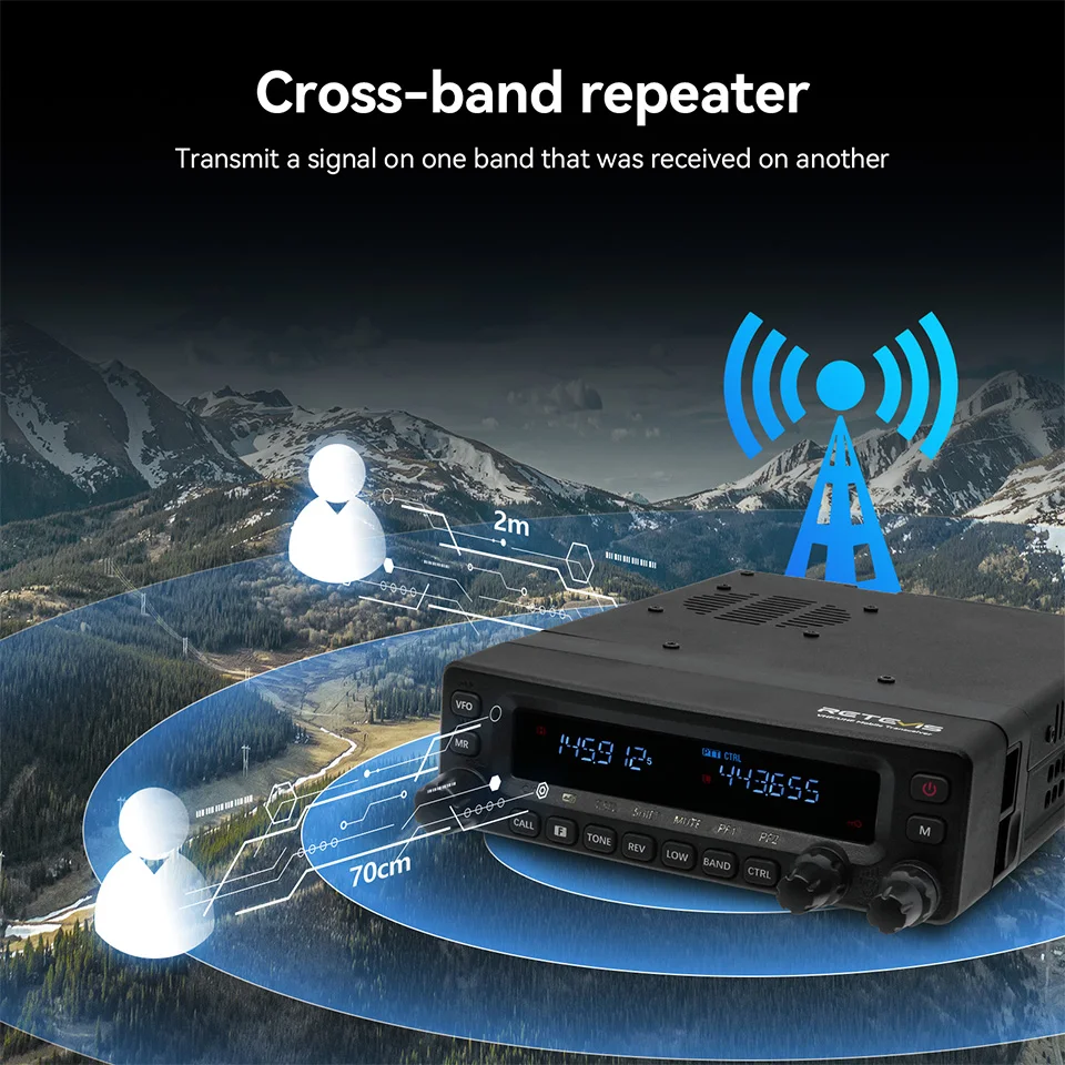 Retevis MA1 Car Radio with Screen 50W VHF UHF Dual Band Ham Radio AM FM Mobile Radio Station Transceiver Multi-band Reception