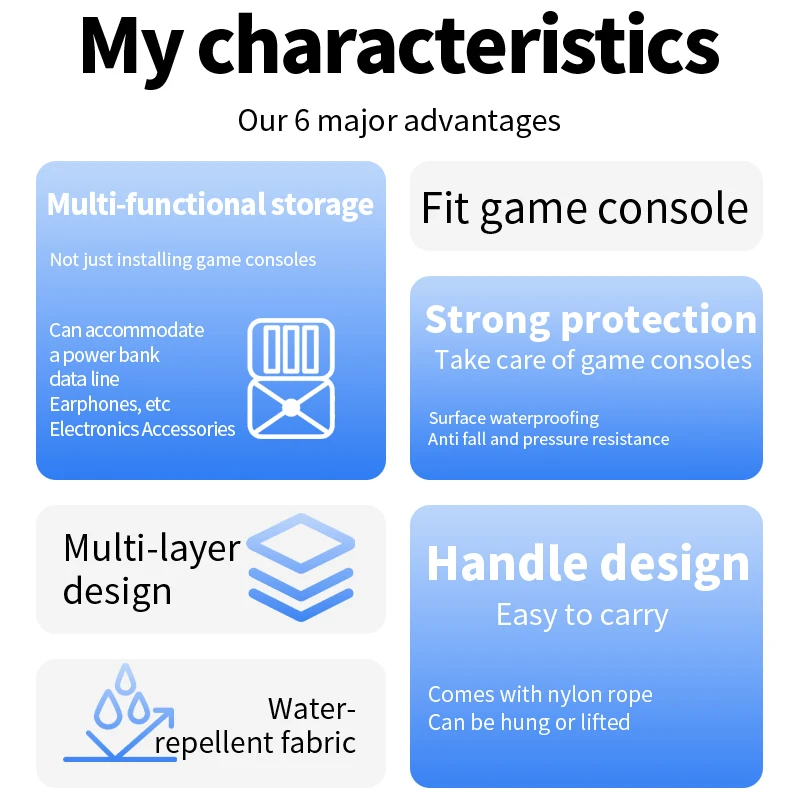 Funda rígida de viaje para la consola de juegos Anbernic RG DS PLUS, organizador portátil y bolso de mano para accesorios de consolas de juegos.