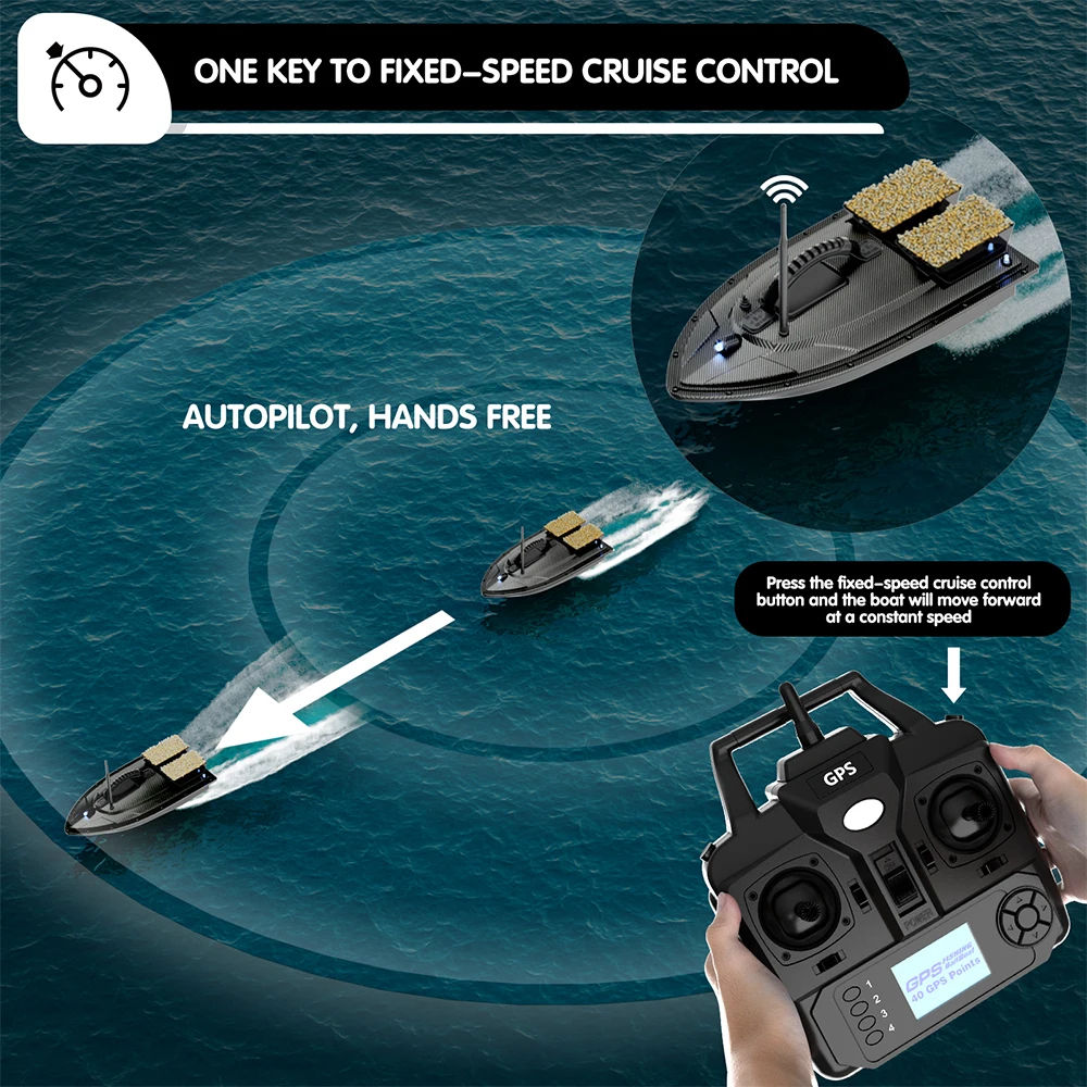 RC Bait Boat 500 Meters GPS 40 Point Positioning 2 Hoppers 1.5KG Automatic Return Searchlight for Nighttime Fishing Bait Boat