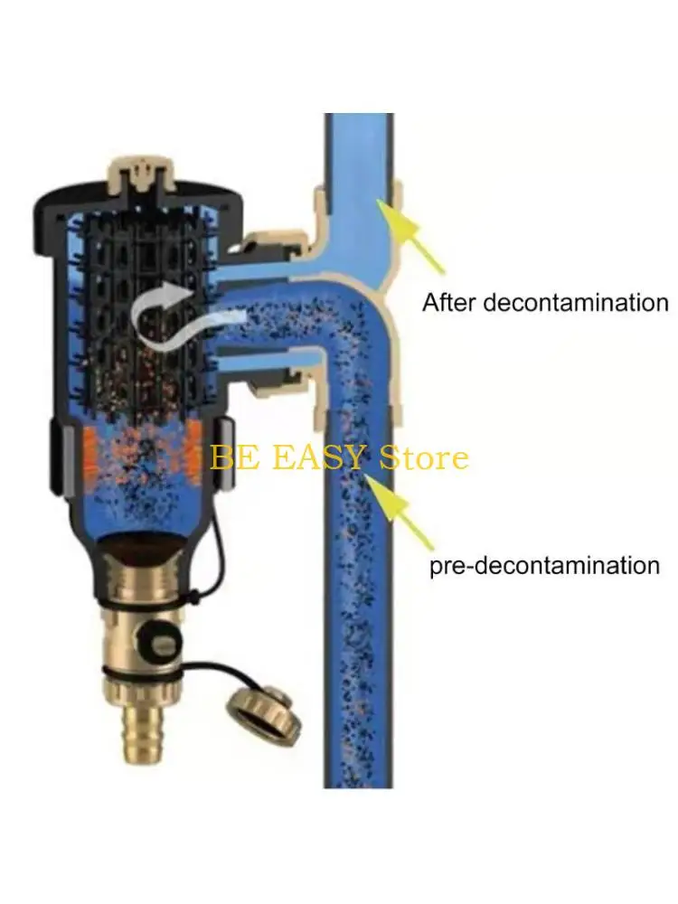 

E28F Wall Hung Boiler Central Heating Filter Brass Dirt Remover Separator Descaler Sewage Separator