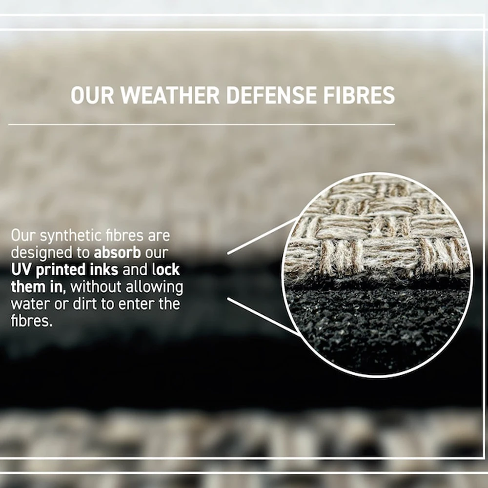 مخصص أي شعار العلامة التجارية ممسحة المضادة للانزلاق حصيرة دائمة للمتاجر الفنادق شعار شخصي ممسحة لمراكز متاجر الملابس