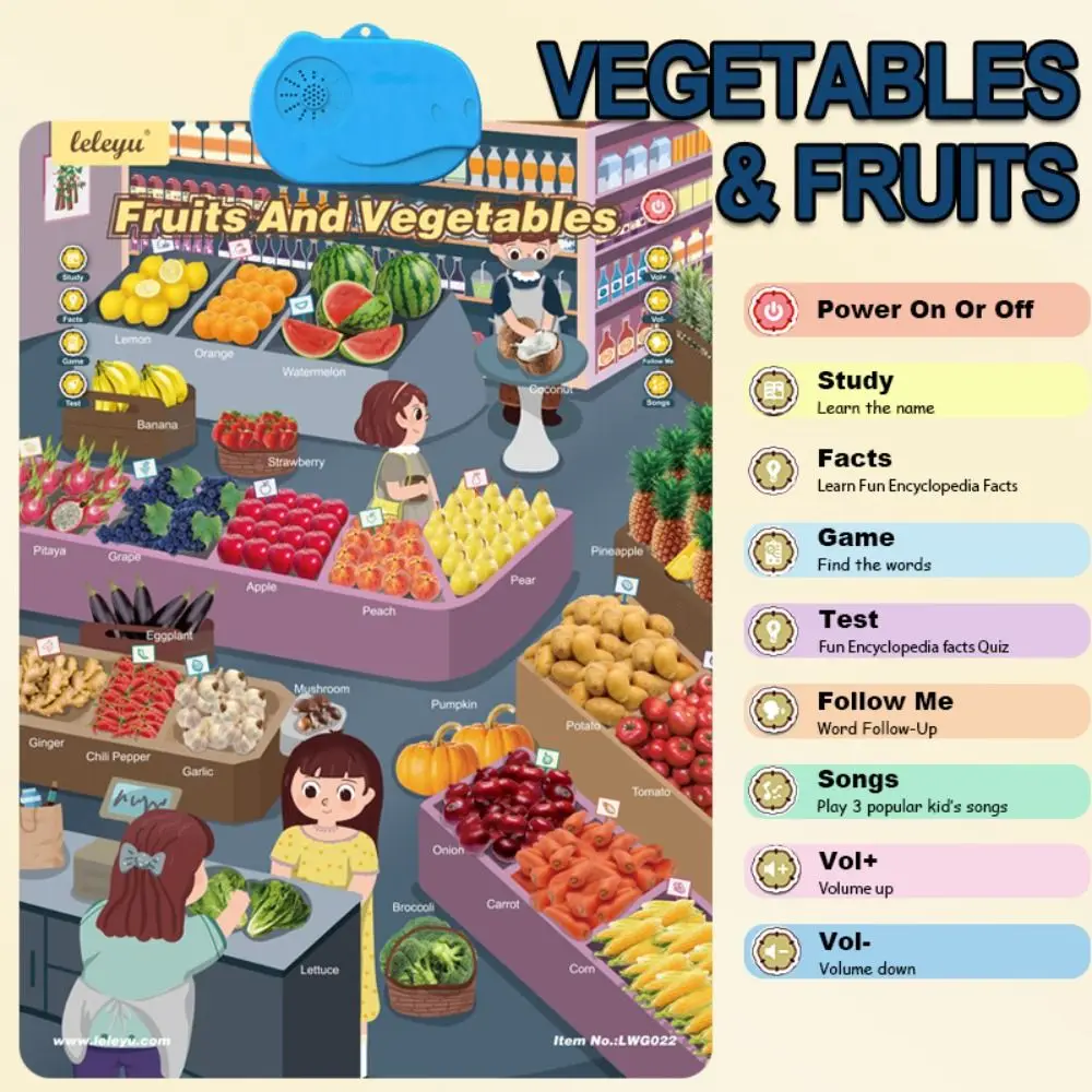 

English Learning Audio Wall Chart Reading Electronic Learning English Alphabet Wall Chart Sound Number Music Talking Poster