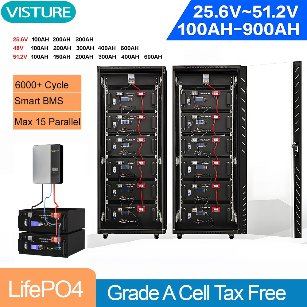 

51.2V 100Ah 200ah 300ah 600Ah 900Ah LiFePO4 48V 5KWh 10KWh Battery Pack Built-in Smart BMS Lithium Home Power System Tax Free