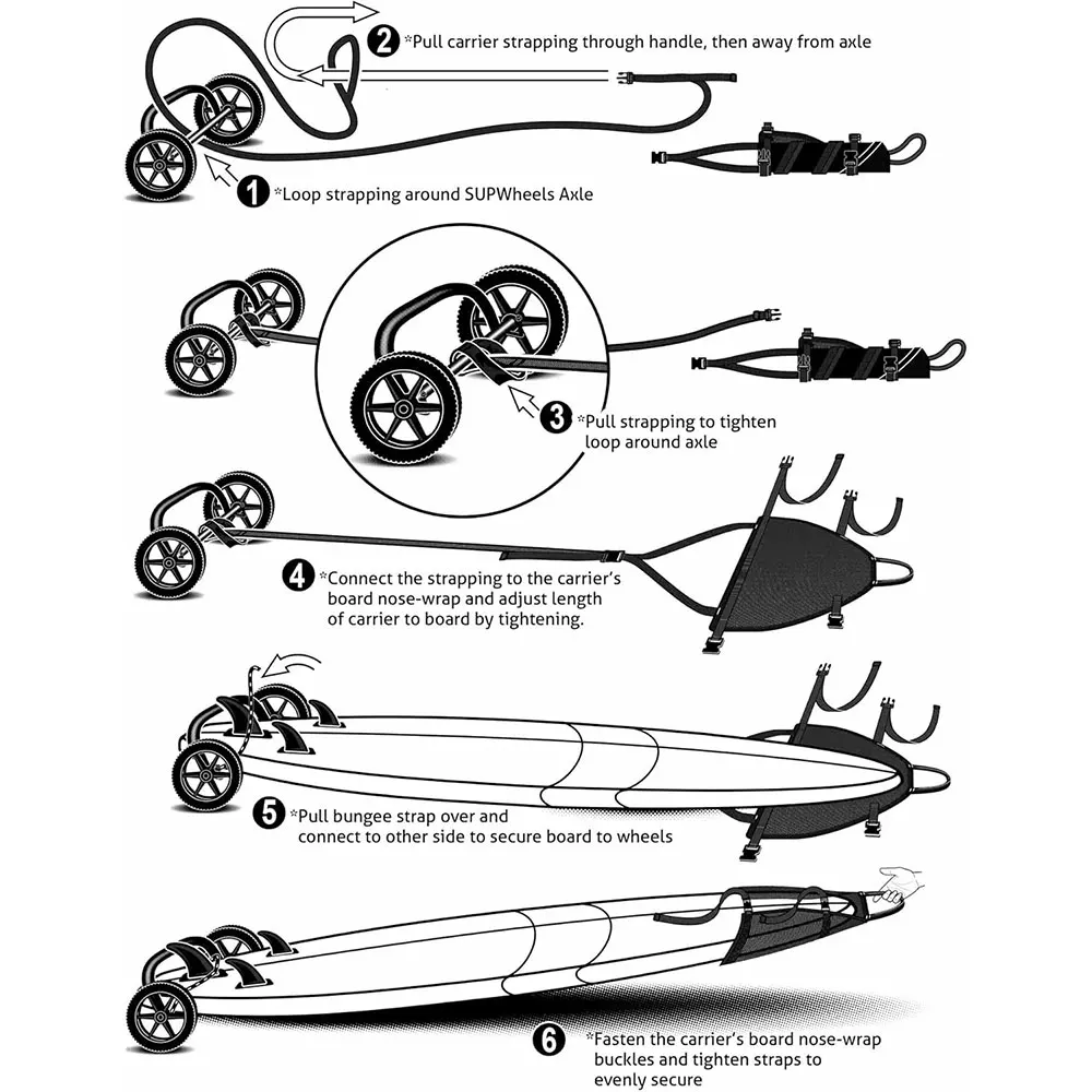 SUP Board Carrier Strap Surfing Board Longboard Trailer Handle Standup Paddle Board Carrier Strap Handle Bike Carrier