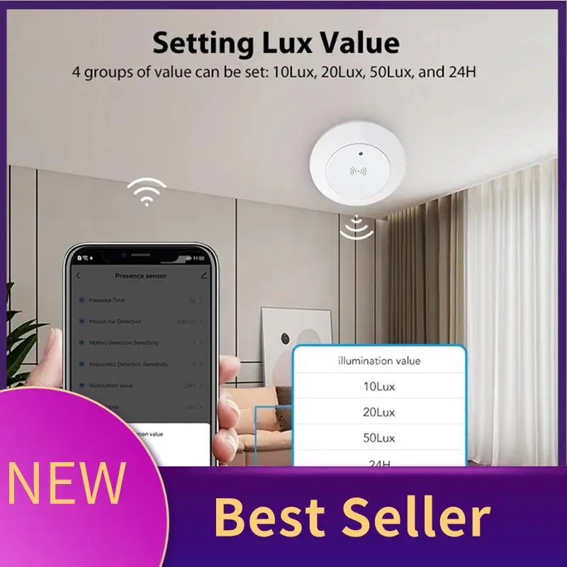 HFES Tuya Zigbee 24G Mmwave Radar Smart Menselijke aanwezigheid Met Verlichtingsdetector Ondersteuning Lichtschakelaar 95-250V