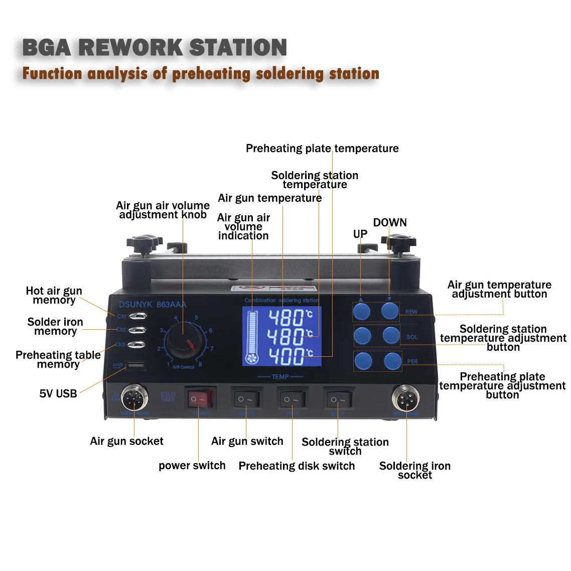 863AAA 1360W 예열 스테이션 PCB 예열기 납땜 스테이션 BGA 재 작업 스테이션 납땜 인두 히트 건 용접 스테이션