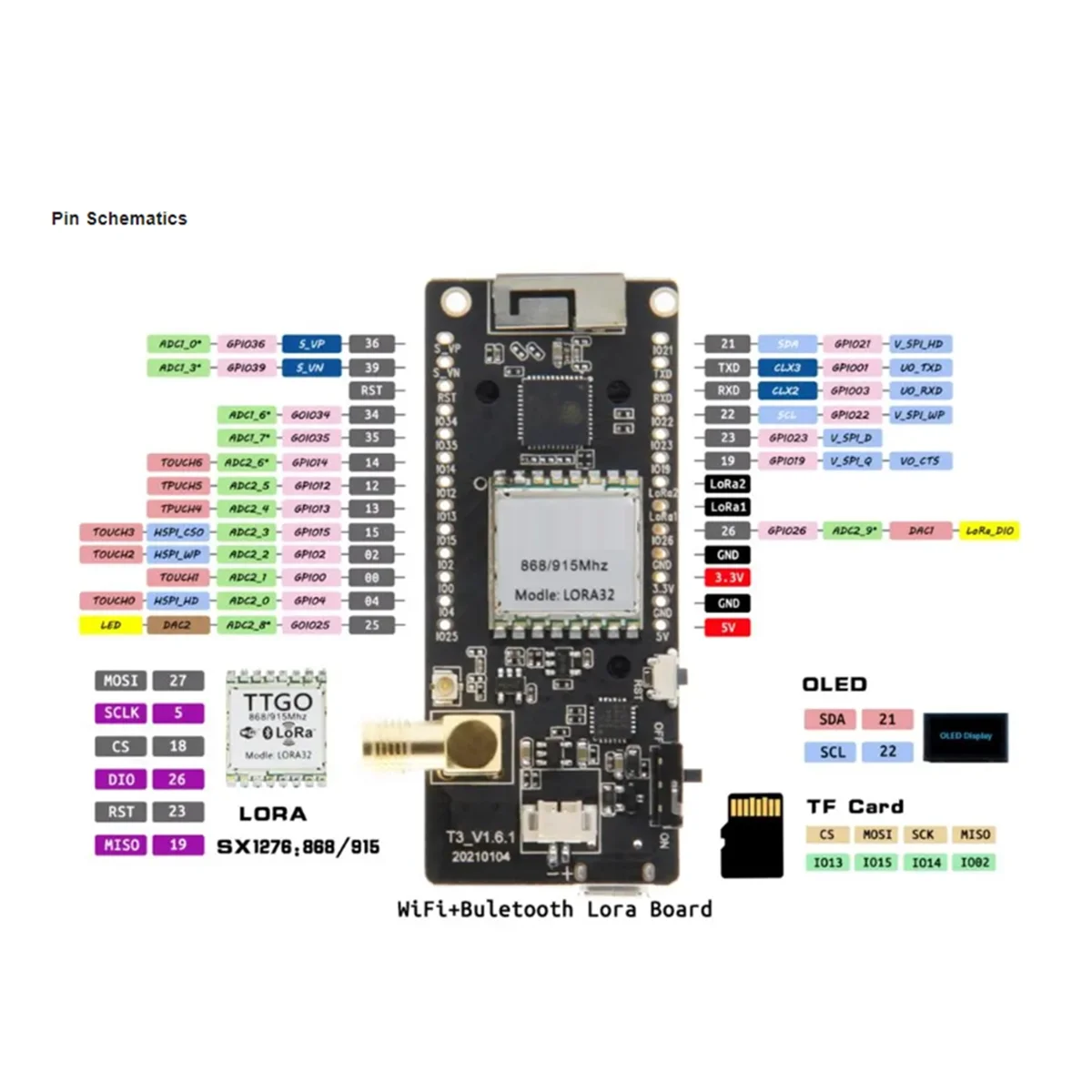 

# 118S LoRa32 V2.1-1.6 Версия 433 МГц ESP-32 SMA CH9102F LoRa OLED 0,96-дюймовый модуль SD-карты Bluetooth WIFI (ПК + пластик)