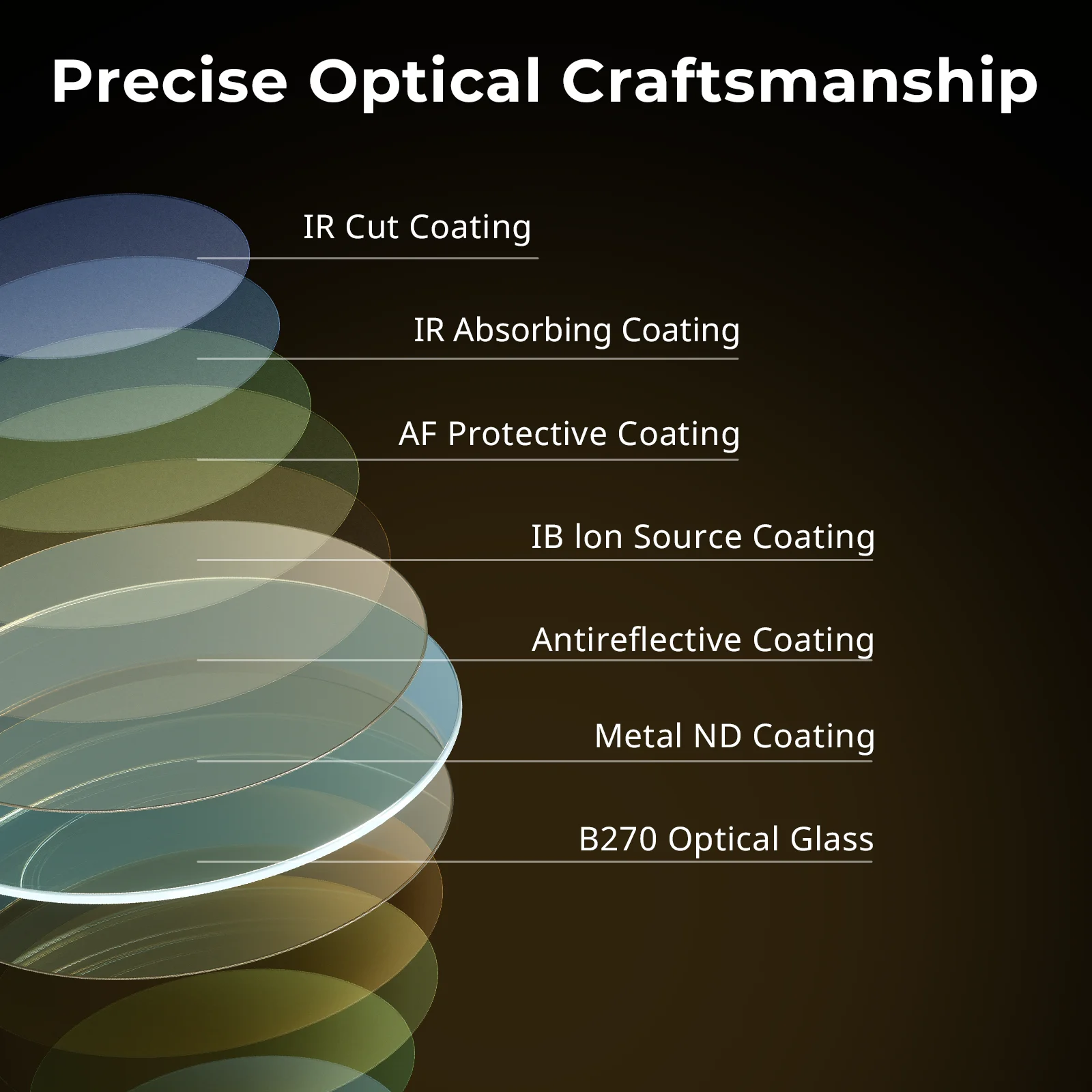 مجموعة مرشح SmallRig VND مجموعة مرشح سريعة مع مشبك قابل للتعديل وظيفة مرشح CPL + VND المزدوج الإصدار المغناطيسي 4649