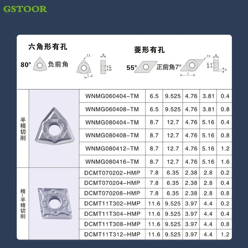 CCMT09T304 TNMG160404 WNMG080408 CNMG120404 SNMG120408 VNMG160404 MF MR CNC Lathe Cutter Turning Tools Nickel Based Alloy Blades