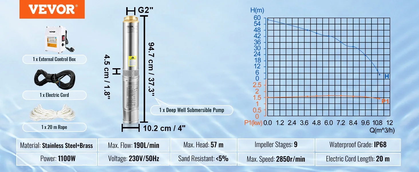 SucceBuy Diepe Goed Dompelpomp Rvs Waterpomp 370 W/550 W/750 W/1100 W Grote Debiet Hoge Hoofd Lift Waterpomp