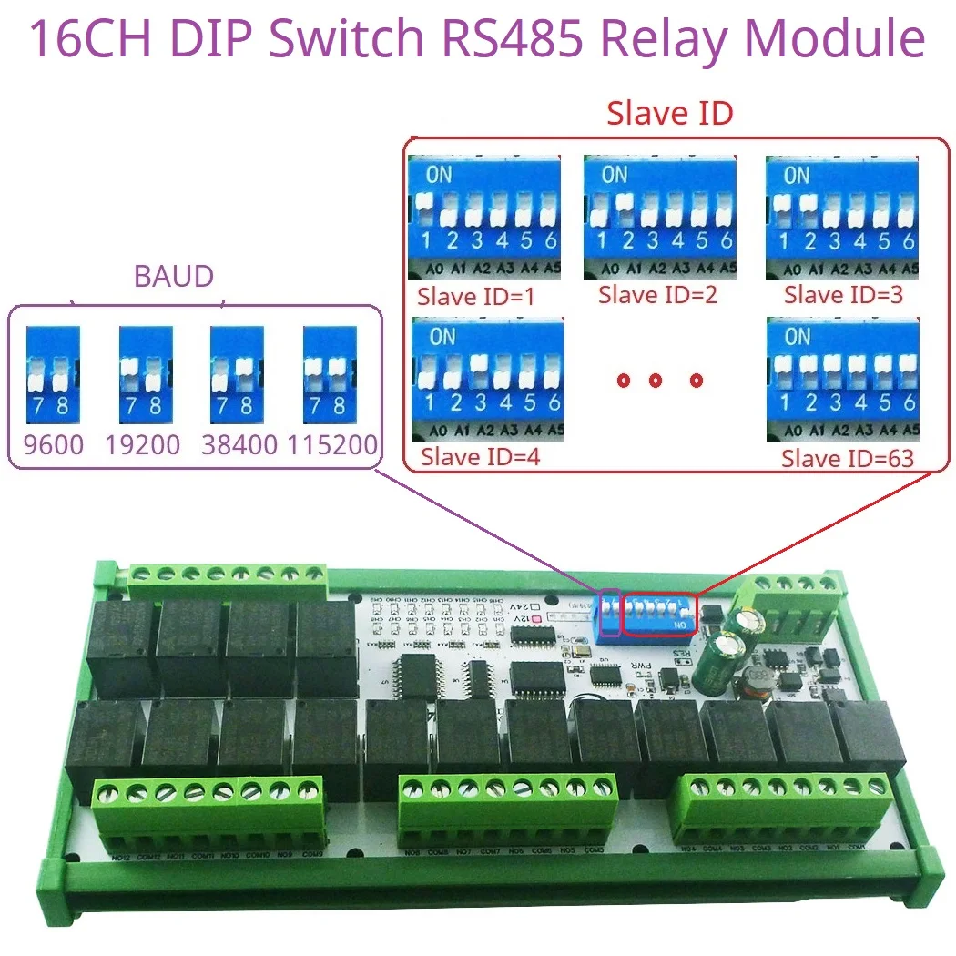 16CH DC 12V 24V Hardware Setup Parameters Modbus Rtu Multifunction RS485 Relay Module PLC HMI IO Expansion Board RYR416C