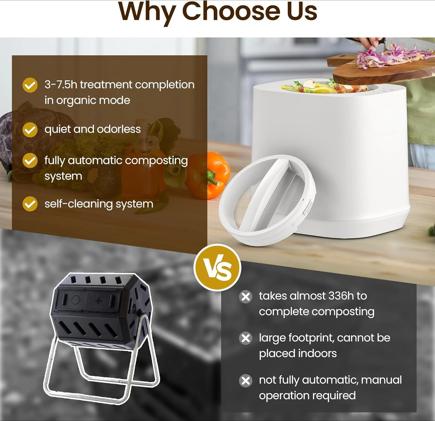 4L Electric Compost… - image