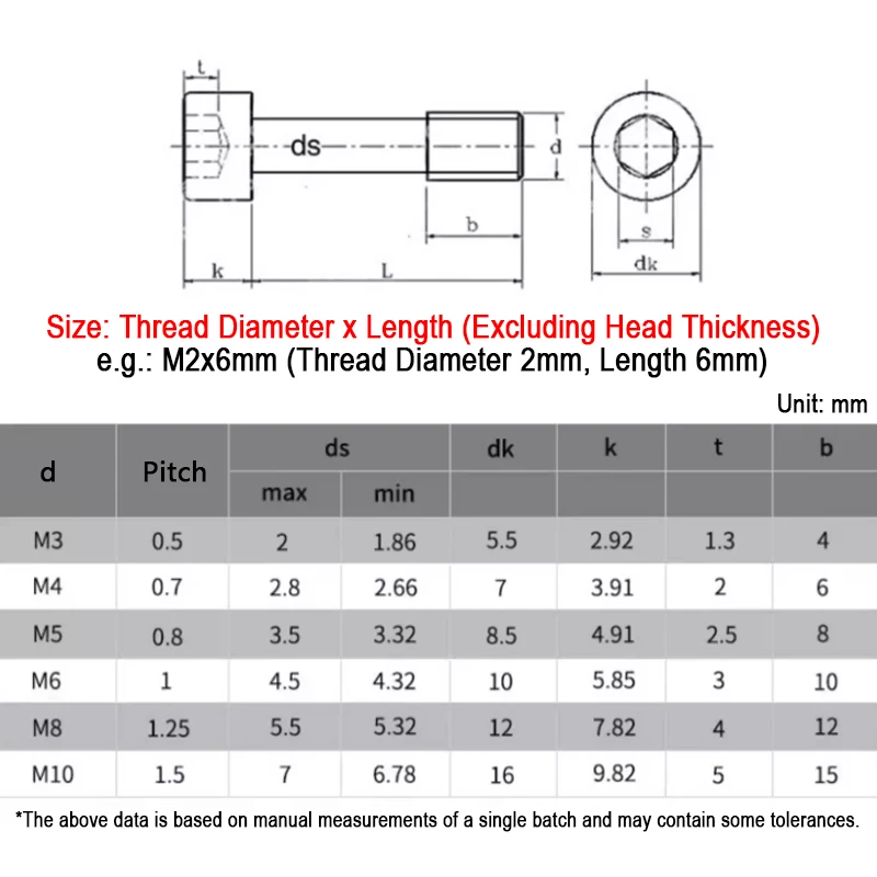 1/2/5/10/20pcs M2 M2.5 M3 M5 M6 M8 M10 304 A2 Stainless Steel Hexagon Socket Cap Head Half Thread Bolt Anti-Falling Screw Hardwa