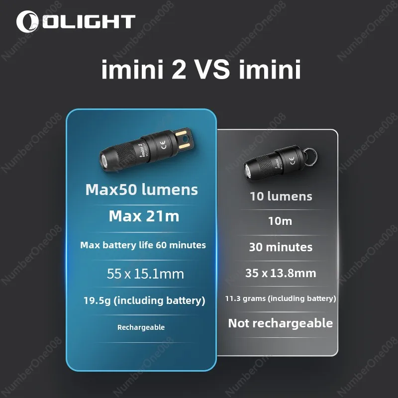 OLIGHT Aolei Imini 2 Mini USB Socket Rechargeable Keychain Small Portable Flashlight